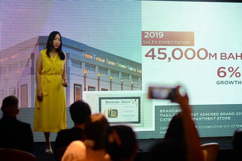 Department Store has completed the renovations of their website, central.co.th, with the concept of ‘My Central is NOW’