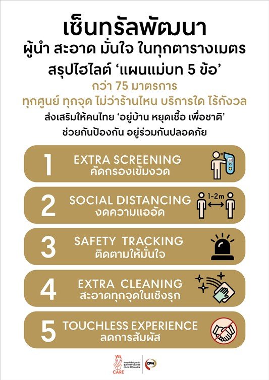 Central Pattana announces its master plan on ‘Hygiene & Safety’,  to ensure public confidence with its highest standard of providing essential services; still encourage people to ‘stay home, stop the spread of the virus, for the sake of the nation’