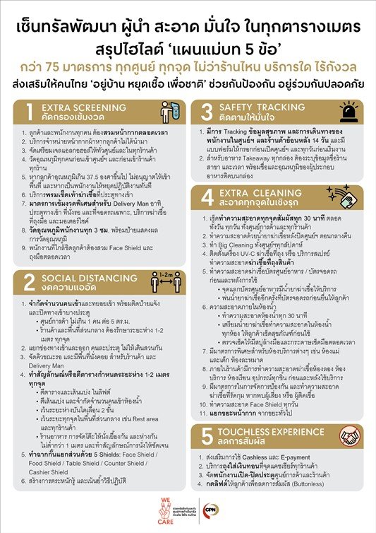 Central Pattana announces its master plan on ‘Hygiene & Safety’,  to ensure public confidence with its highest standard of providing essential services; still encourage people to ‘stay home, stop the spread of the virus, for the sake of the nation’