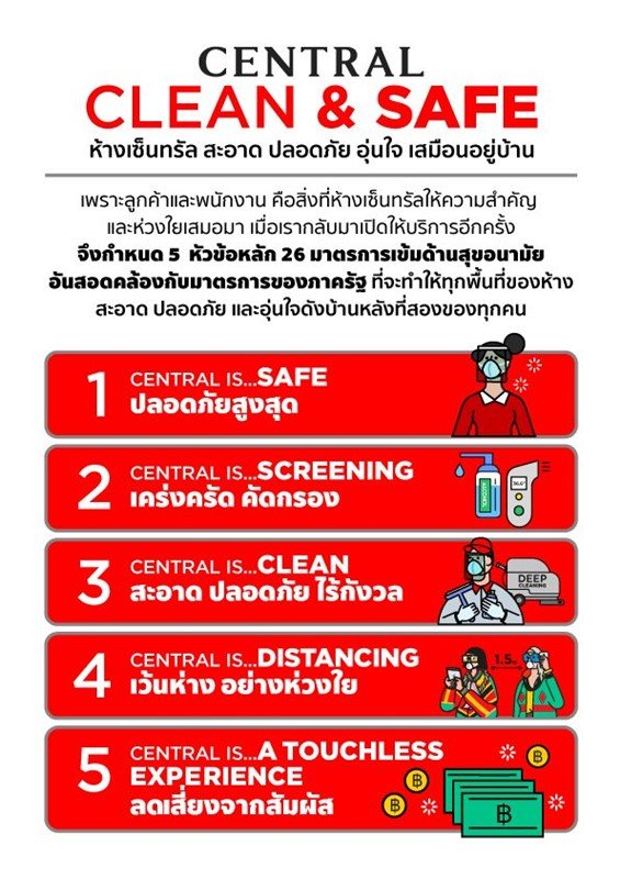 “ห้างเซ็นทรัล” เตรียมความพร้อมเปิด 23 สาขาทั่วประเทศ อีกครั้ง ชูคอนเซ็ปต์ “ห้างเซ็นทรัล สะอาด ปลอดภัย อุ่นใจ เสมือนอยู่บ้าน” ด้วย 5 หัวข้อหลัก 26 มาตรการเข้ม  ในกรณีที่ภาครัฐประกาศให้เปิดบริการห้างสรรพสินค้า