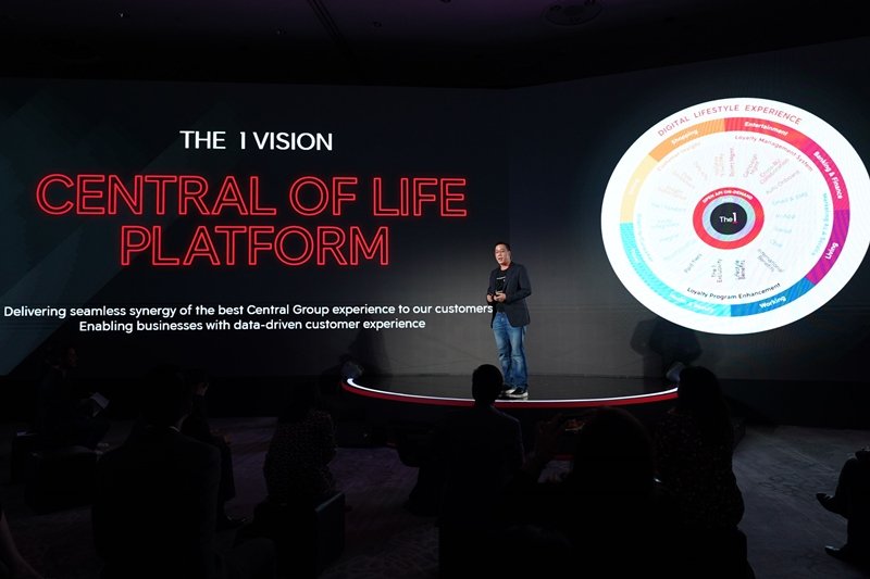 The 1 เปลี่ยนโฉมหน้า Experience Economy ในประเทศไทย จับมือเทคพาร์ทเนอร์ระดับโลก พัฒนา Platform สู่ ‘New The 1’