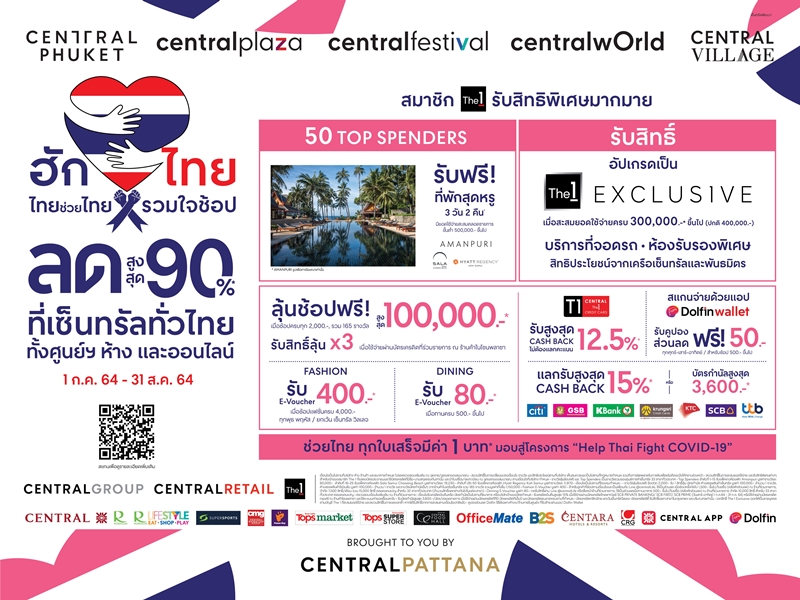 Central Pattana rallies businesses under Central Group led by Central Retail and over 15,000 partners to implement national-level ‘Omnichannel Economic Vaccine’ roadmap, starting with big campaign  ‘Hug Thais, Love Thais, Help Thais’ starting July - August 2021