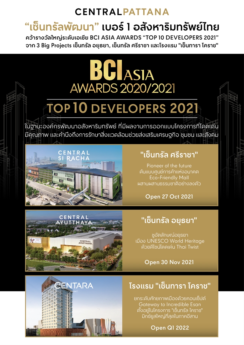 ‘Central Pattana’ wins prestigious ‘Top 10 Developers Award 2021’ from BCI Asia Awards 2020/2021 for development of Central Si Racha, Central Ayutthaya and Centara Korat projects, reinforcing its position as Thailand’s leading real estate developer