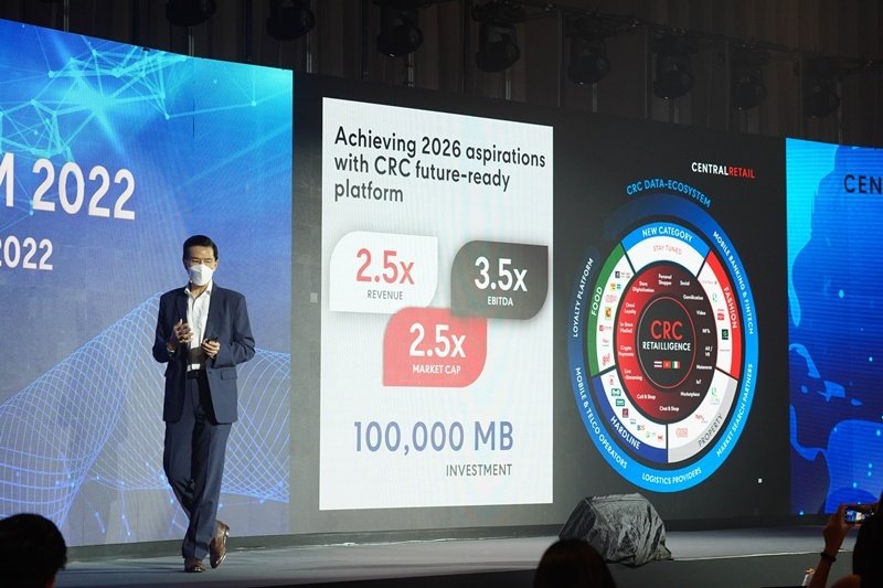 Central Retail charges ahead with ‘CRC Retailligence’ Strategy, accelerating transformation to be Asia’s #1 retailer of the future with THB 100,000 million investment