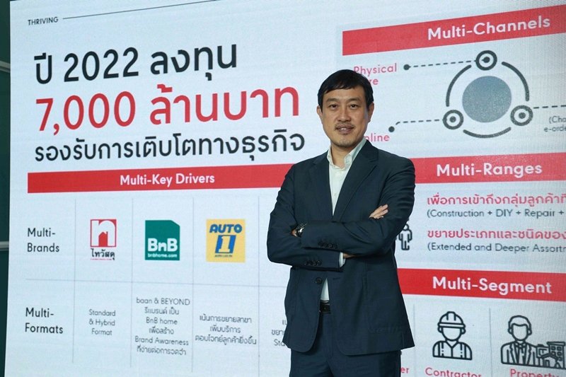 เซ็นทรัล รีเทล ปลื้ม ดัน ซีอาร์ซี ไทวัสดุ เตรียมขึ้นแท่นเบอร์ 1 วงการค้าปลีกวัสดุก่อสร้าง อัดฉีดงบ 7,000 ลบ. ชู 5 กลยุทธ์ ปี’65 CRC Thai Watsadu : Build the future สร้างอนาคตมิติใหม่ขับเคลื่อนเศรษฐกิจไทยอย่างยั่งยืน