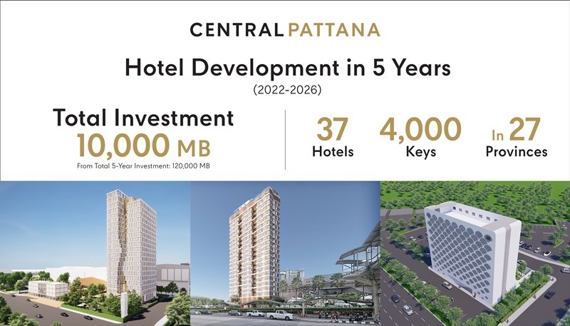 Central Pattana invests Bht 10 billion to expand hotel business under 5-year plan, creating new standard for travel ecosystem, preparing to launch the first hotel ‘Centara Korat’ in September this year, reinforcing the success of ‘Central Korat’ – the most complete mixed-use project in the northeastern region