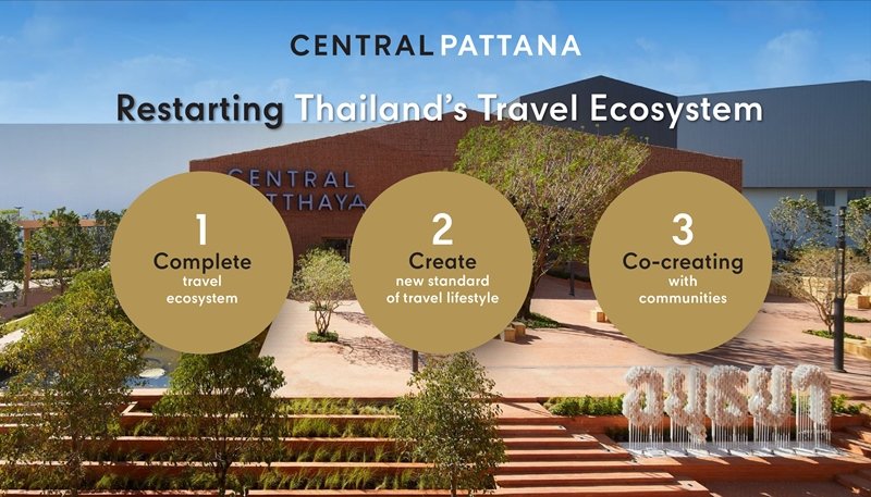 Central Pattana invests Bht 10 billion to expand hotel business under 5-year plan, creating new standard for travel ecosystem, preparing to launch the first hotel ‘Centara Korat’ in September this year, reinforcing the success of ‘Central Korat’ – the most complete mixed-use project in the northeastern region