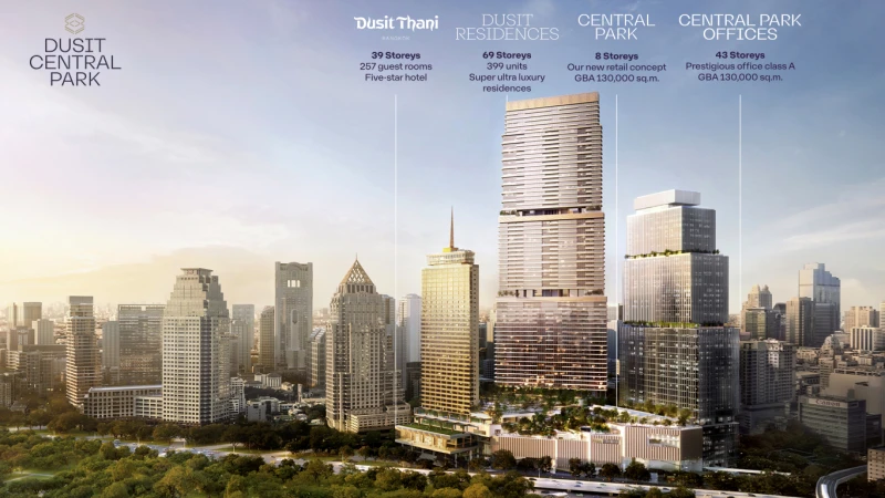 Central Pattana unveils a global phenomenon-embarks on building “Central Park” brand, investing 20 billion baht to create a new meaning of ‘The New Luxury’ at quality mixed-use project in the heart of the city ‘Dusit Central Park’, elevating Bangkok to become a world-class metropolis