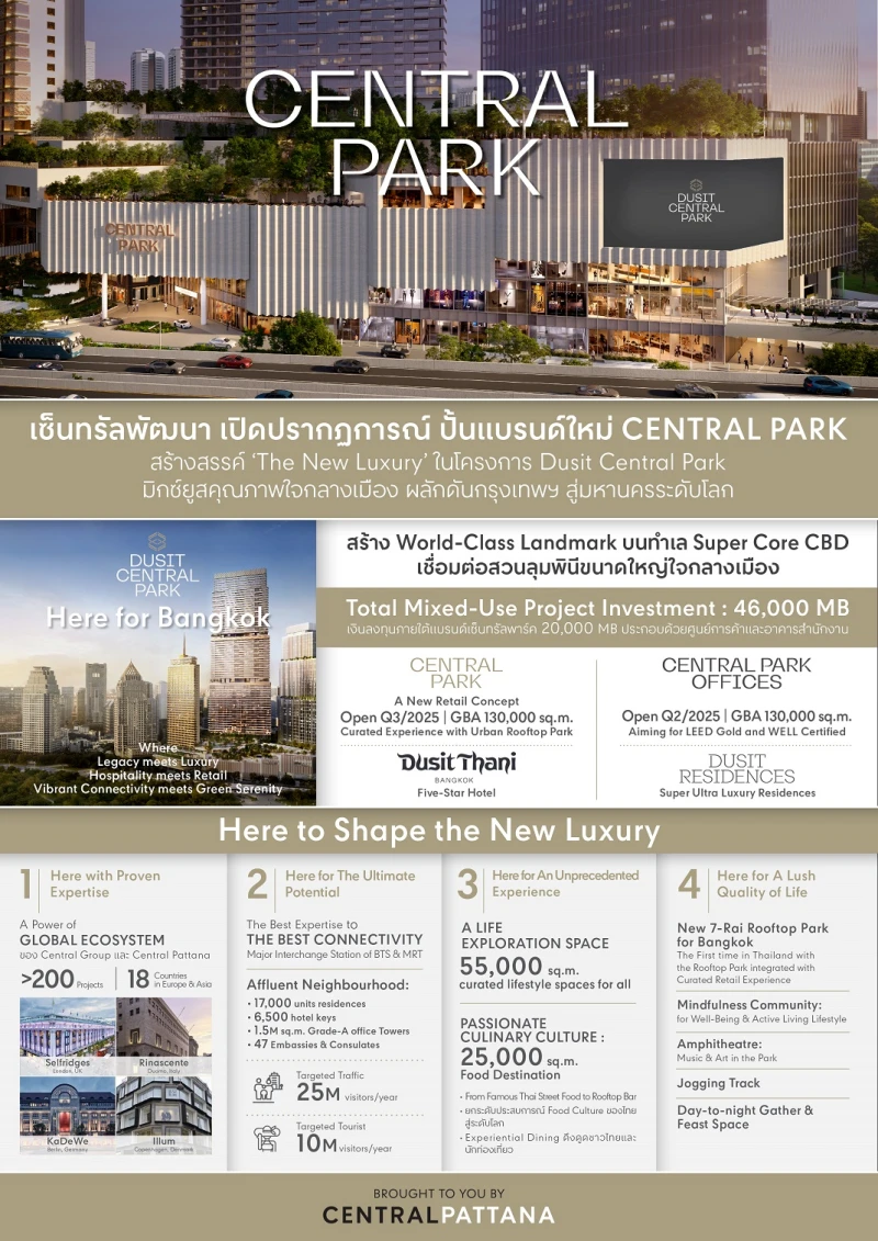 Central Pattana unveils a global phenomenon-embarks on building “Central Park” brand, investing 20 billion baht to create a new meaning of ‘The New Luxury’ at quality mixed-use project in the heart of the city ‘Dusit Central Park’, elevating Bangkok to become a world-class metropolis