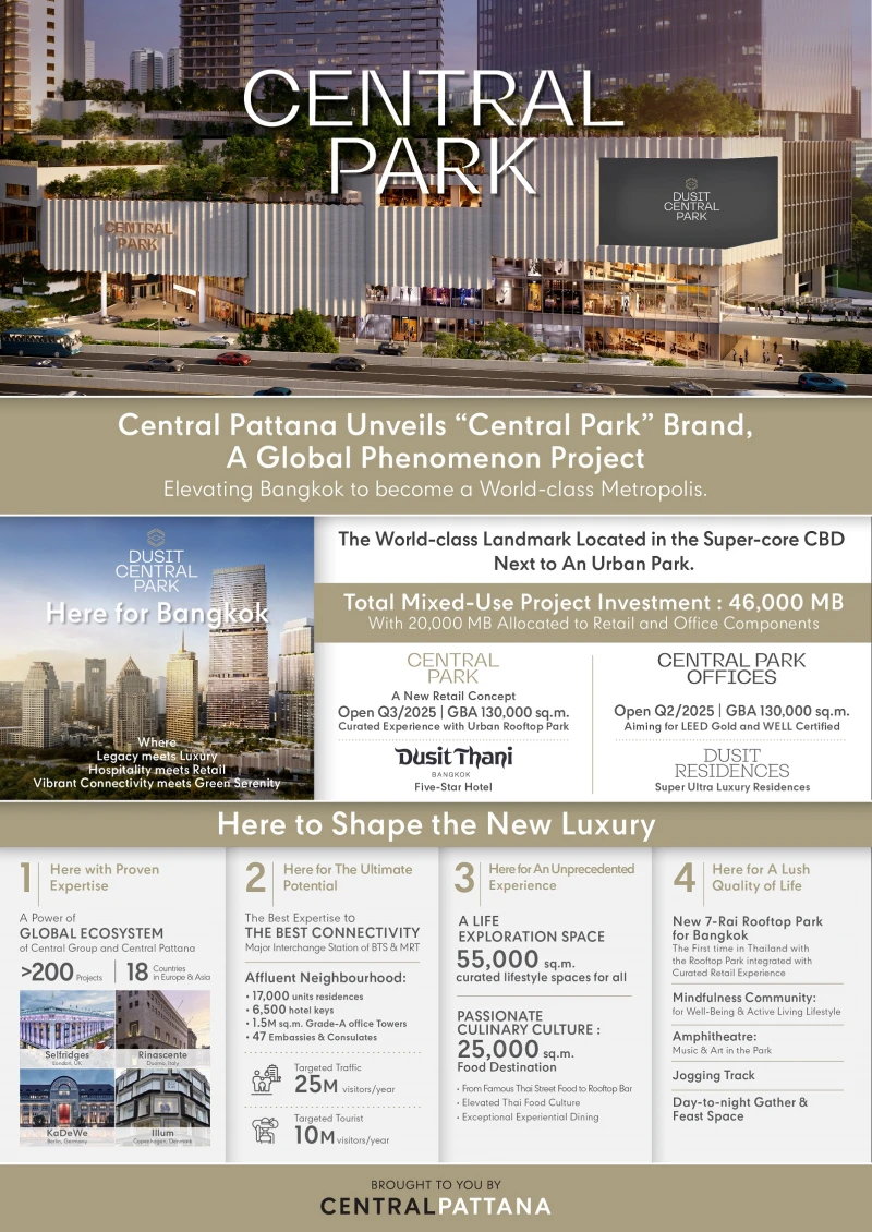 Central Pattana unveils a global phenomenon-embarks on building “Central Park” brand, investing 20 billion baht to create a new meaning of ‘The New Luxury’ at quality mixed-use project in the heart of the city ‘Dusit Central Park’, elevating Bangkok to become a world-class metropolis