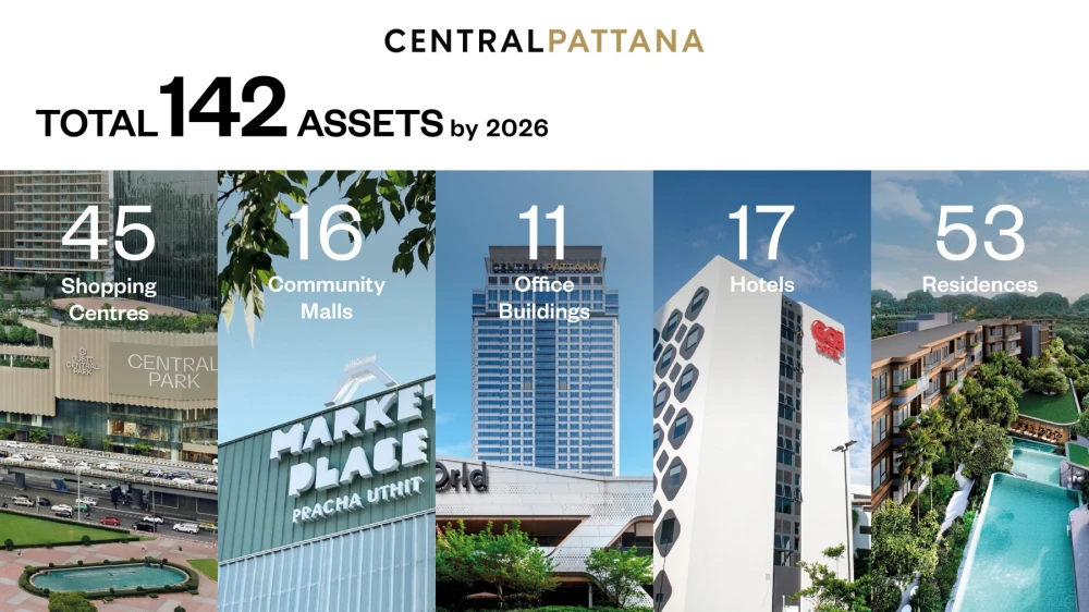 Central Pattana unveils ‘A Future-Led Ecosystem’ vision to accelerate nationwide mega-scale developments, building districts, shaping cities and propelling Thailand’s future with a THB 110 billion investment plan