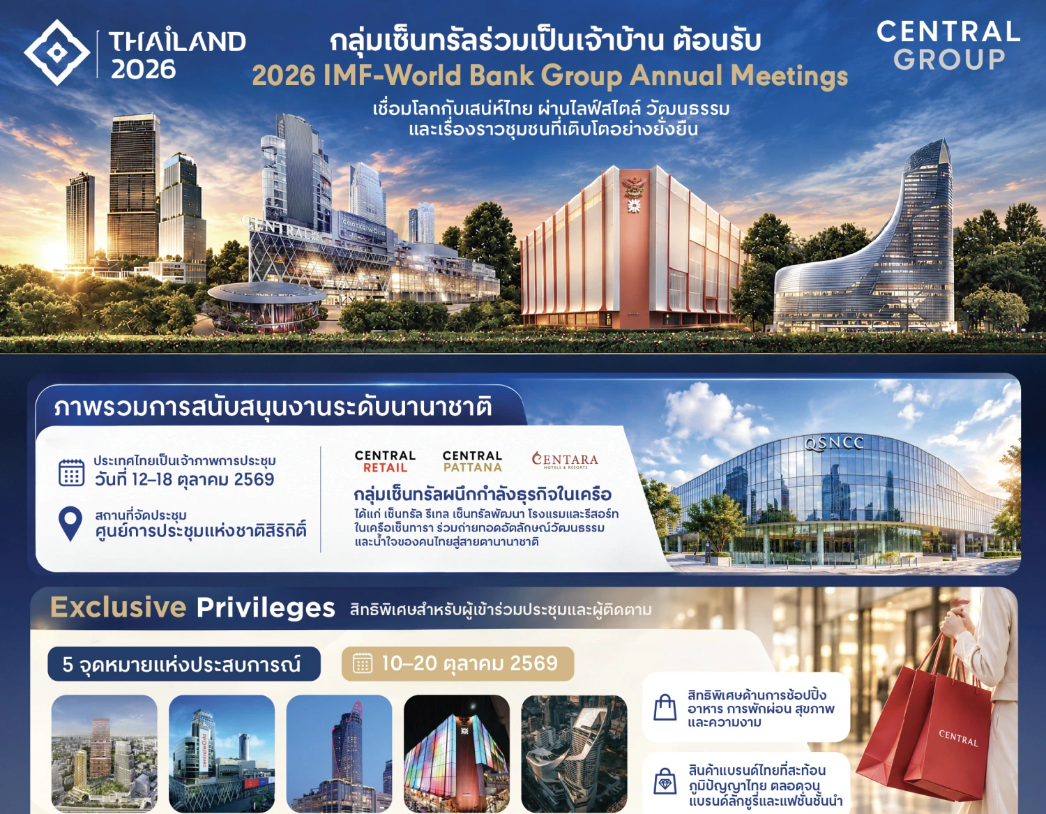 กลุ่มเซ็นทรัลร่วมเป็นเจ้าบ้าน ต้อนรับ “2026 IMF–World Bank Group Annual Meetings” เชื่อมโลกกับเสน่ห์ไทย ผ่านไลฟ์สไตล์ วัฒนธรรม และเรื่องราวชุมชนที่เติบโตอย่างยั่งยืน